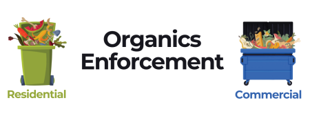 Organics Enforcement - Commercial and Residential