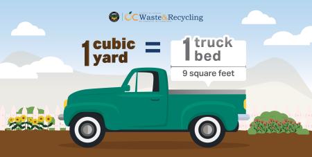 1 cubic yard equal 1 truck bed